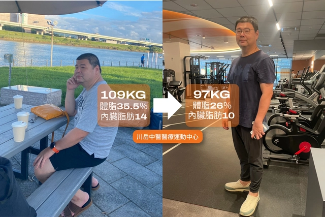 上班族減重成功案例：9個月從109KG瘦到98KG，埋線燃脂如何突破停滯期｜川岳中醫醫療運動中心