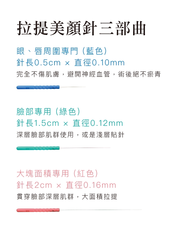 美顏針,美顏針 台中,川岳中醫