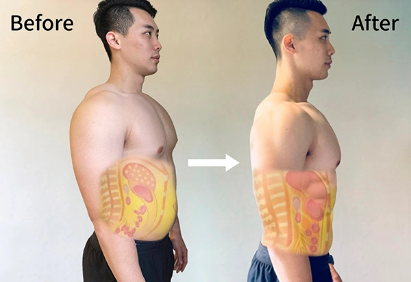 川岳埋線減重瘦身健身,國聖教練