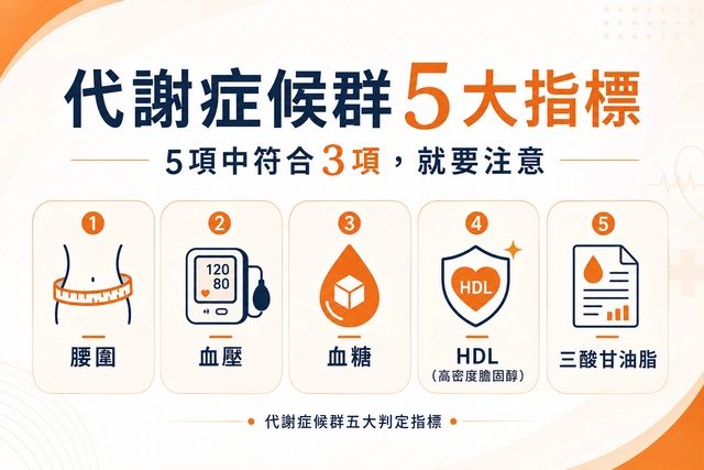 代謝症候群是什麼？中醫師整理5大指標